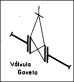Simbologia em perspectiva isométrica VGA