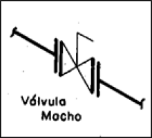 Simbologia em perspectiva isométrica VMA
